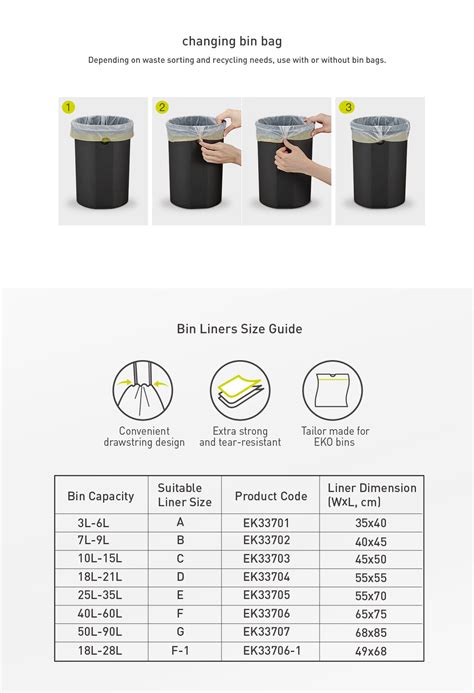Eko Garbage Can Troubleshooting