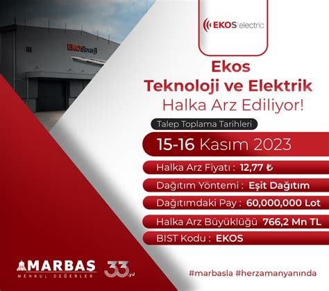 ekos teknoloji halka arz