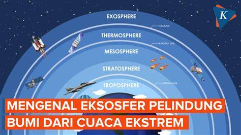 Eksosfer