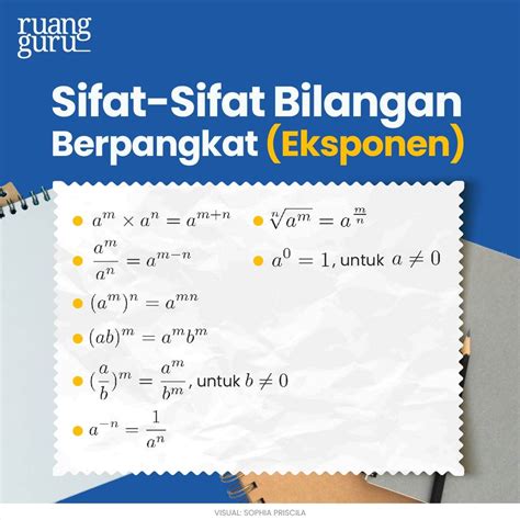 Mengenal Contoh Soal Persamaan Eksponen, serta Sifat dan Rumusnya