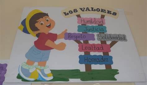 Cartel de valores