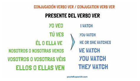 conjugacion_del_verbo_pasado on Vimeo