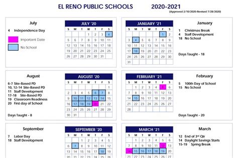 El Reno Public Schools Calendar