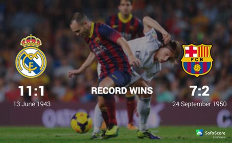 el clasico most wins