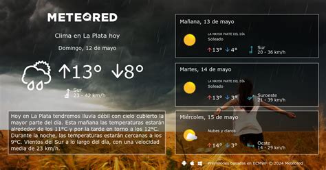 el clima de la plata