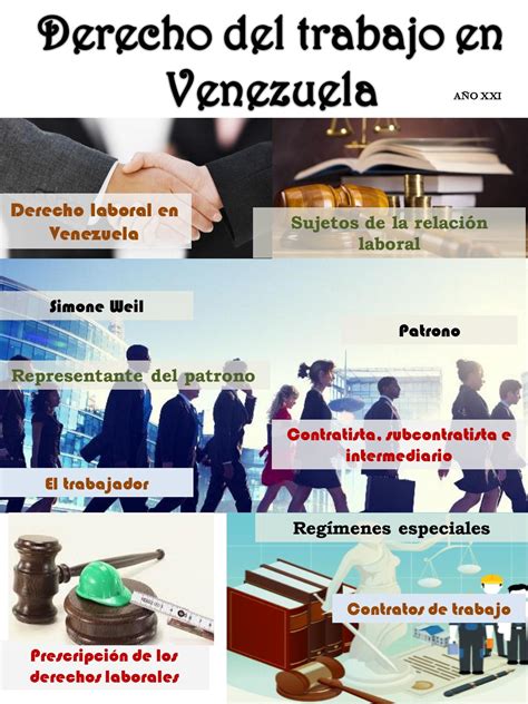 el derecho del trabajo en venezuela