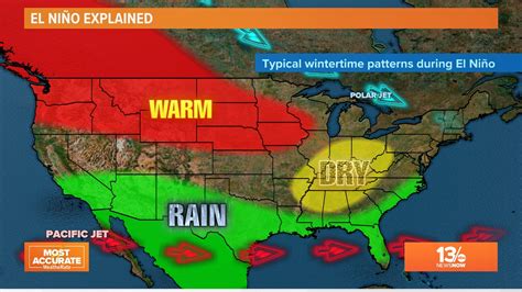 el nino 2023 weather