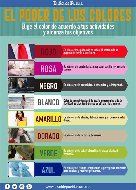 Articles El Poder De Los Colores 2023