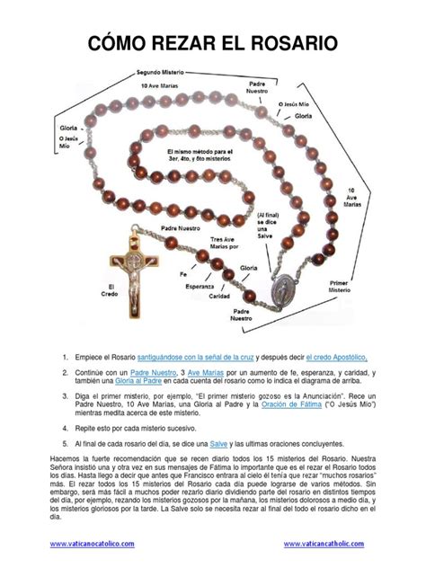 el santo rosario pdf