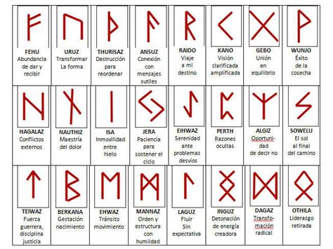 el significado de runa
