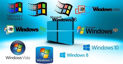 el sistema operativo windows