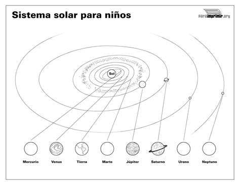 el sistema solar para colorear