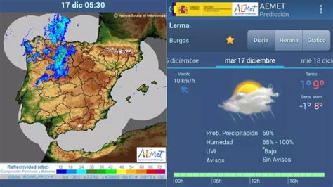 el tiempo aemet por radar