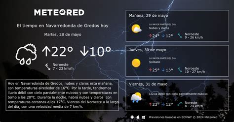 el tiempo navarredonda de gredos