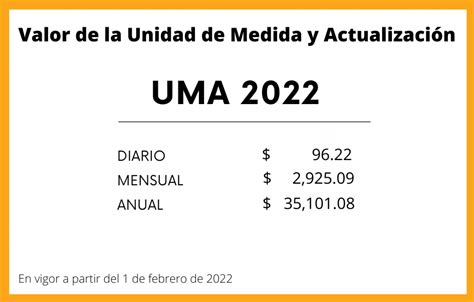 el valor de la uma 2022