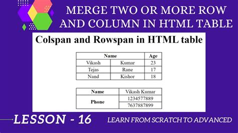 el-table-column rowspan