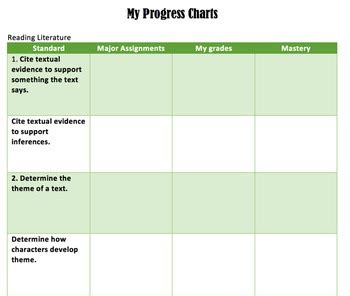Ela Ccss Chart Printable