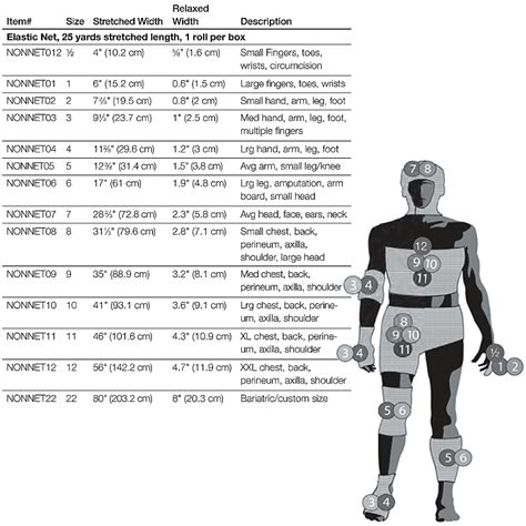 Elastic Bandage Size