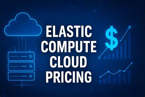 Elastic Compute Cloud Cost