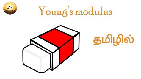 elastic moduli meaning in tamil