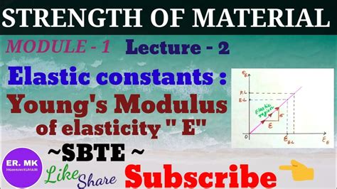 elastic modulus meaning in urdu