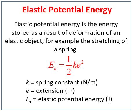 elastic potential energy equation