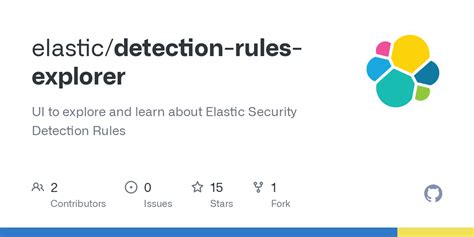 elastic security detection rules