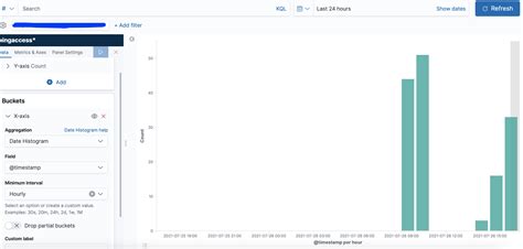 Elasticsearch Cluster Settings Search.max_Buckets