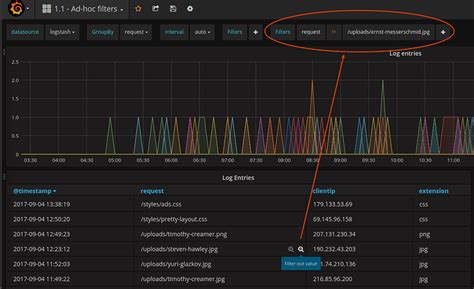 Elasticsearch Filter Grafana