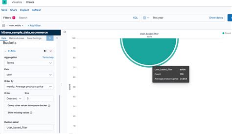 Elasticsearch Filter Null Value
