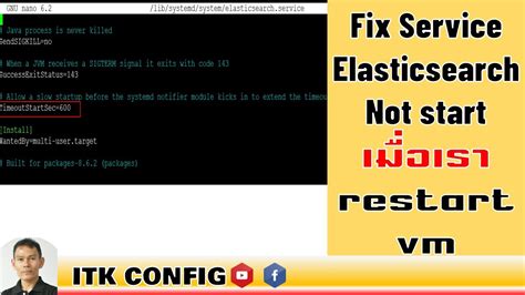 Elasticsearch Is Not