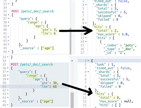 elasticsearch search query example