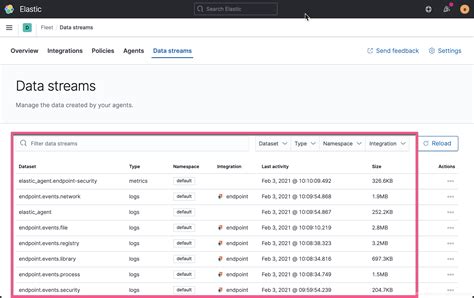 elasticsearch security detection rules