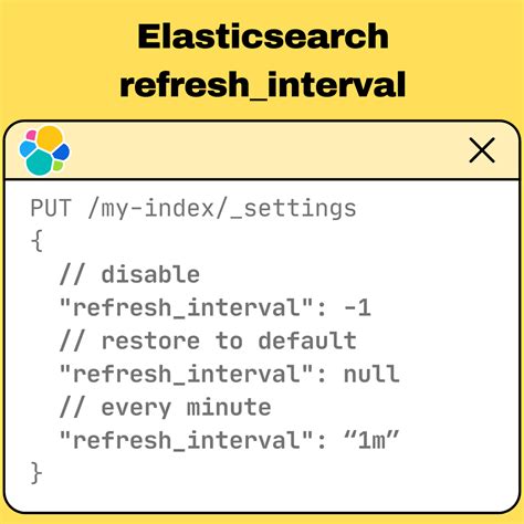 Elasticsearch Template Refresh_Interval