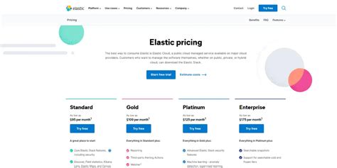 Elasticsearch Ultrawarm Pricing