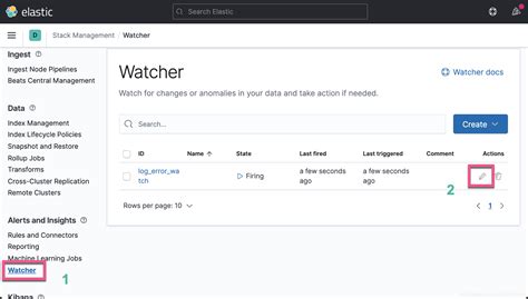 Elasticsearch Watcher Example