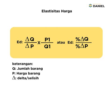 Elastisitas