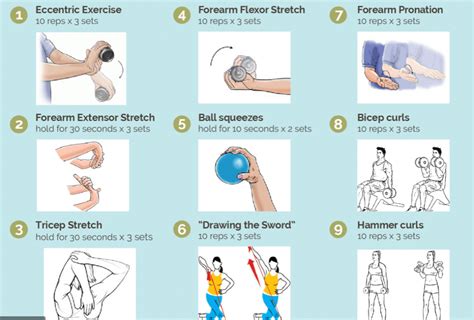 Elbow Friendly Exercises