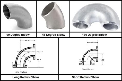 Elbows Pipe Sizes