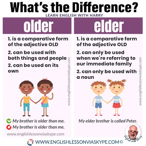 elder or older