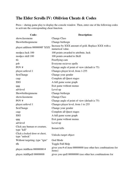 Elder Scrolls Oblivion Item Codes Printable