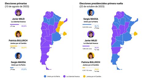 elecciones argentina 2023 candidat