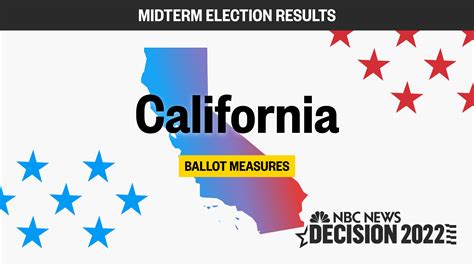 election 2022 california prop