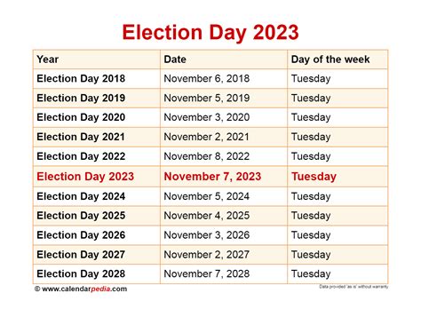 election calendar for 2024