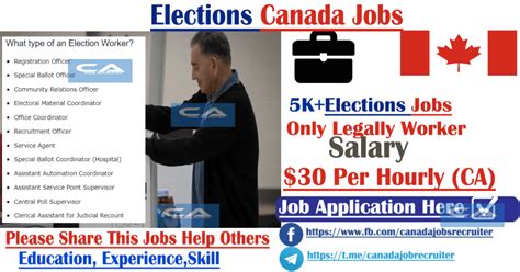 election canada jobs