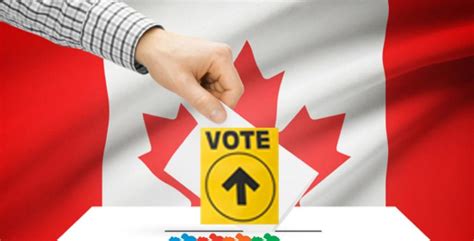 election canada.ca