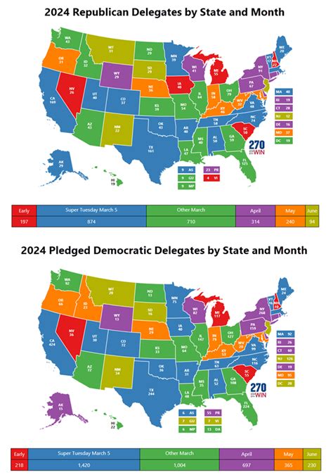 election dates by state 2024 results