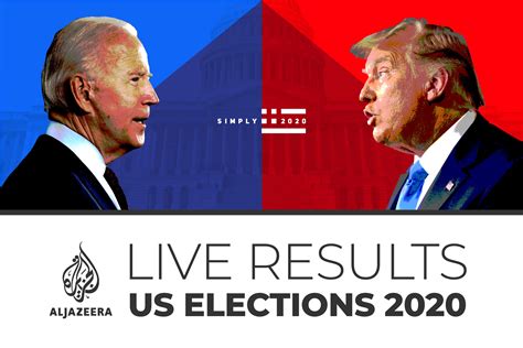 election day 2020 live results