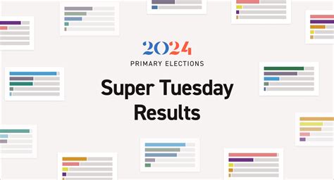 election day 2024 super tuesday