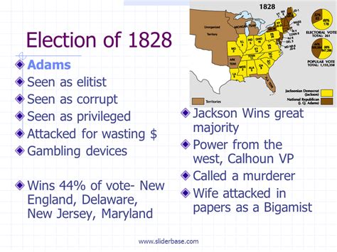 election of 1828 definition apush